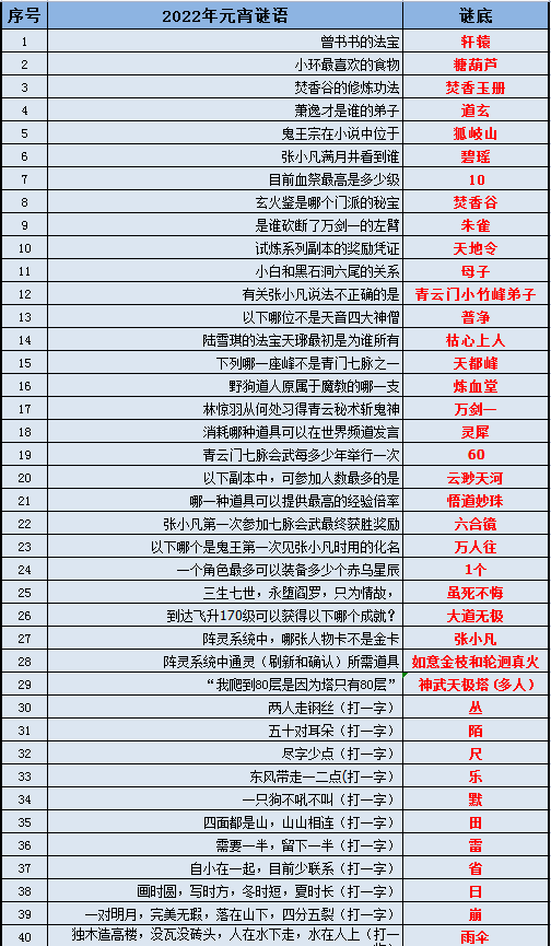 二四六香港玄机资料大全,互动性执行策略评估_豪华版8.713