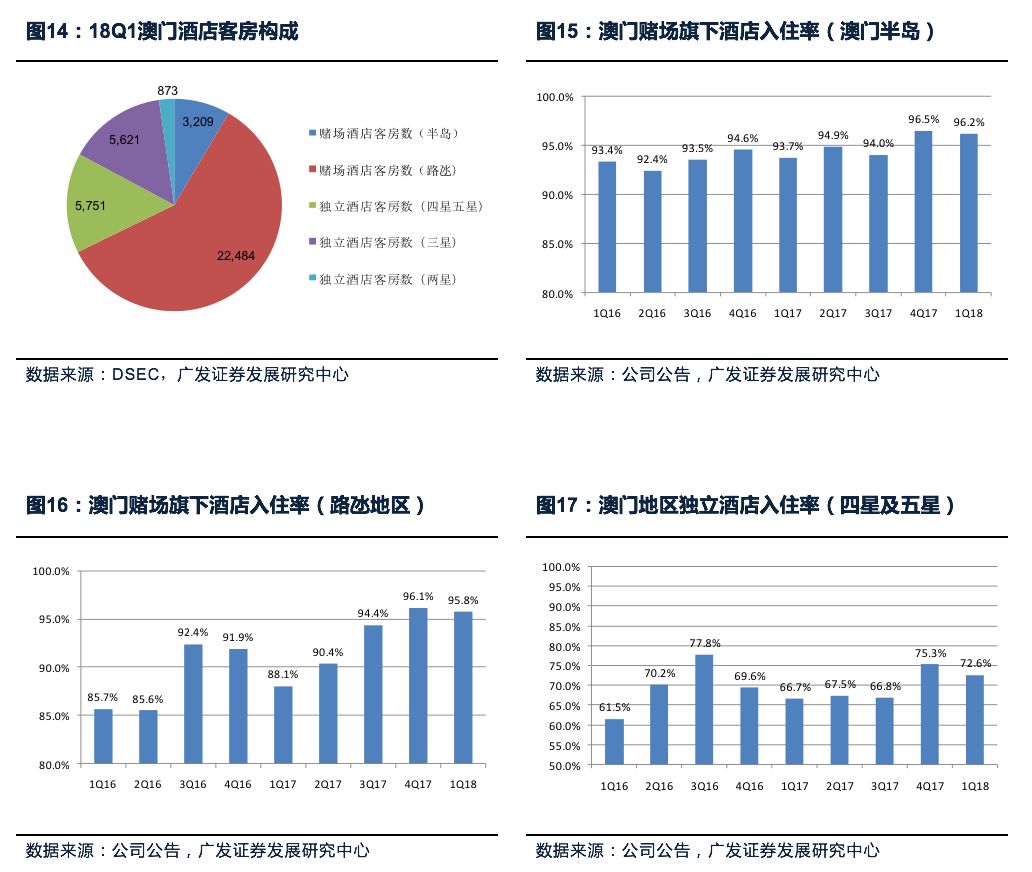 广东八二站澳门中奖6肖,数据驱动执行方案_3DM7.239