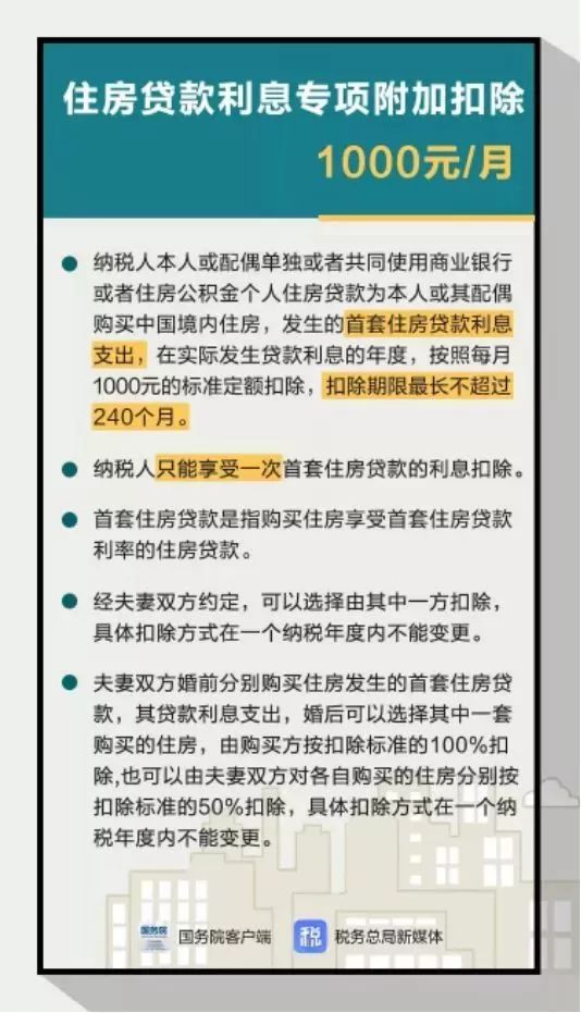 长沙买房贷款政策最新解读