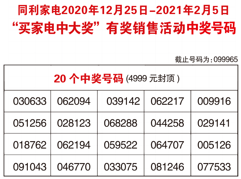 王中王王中王100%期期中奖号码,经典解释落实_Android256.183