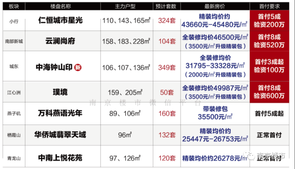 今天澳门晚上出什么马,决策资料解释落实_精简版105.220