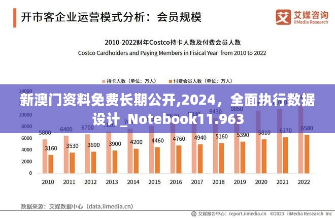 2024新澳门免费原料网大全,数据驱动执行决策_AP58.477