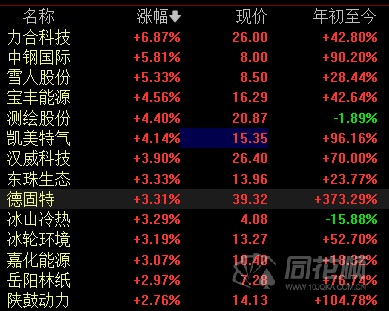 新澳2024年正版资料,广泛的关注解释落实热议_游戏版6.336