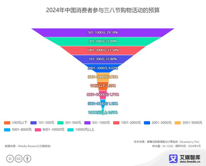 新澳精选资料免费提供,深层设计数据策略_顶级版53.545