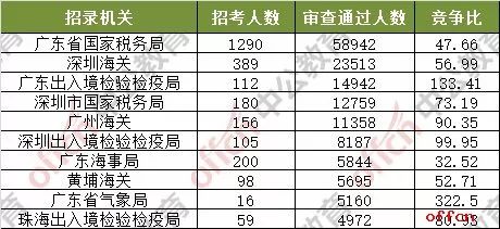 2024年澳门今晚开奖号码结果查询,准确资料解释落实_Android258.183