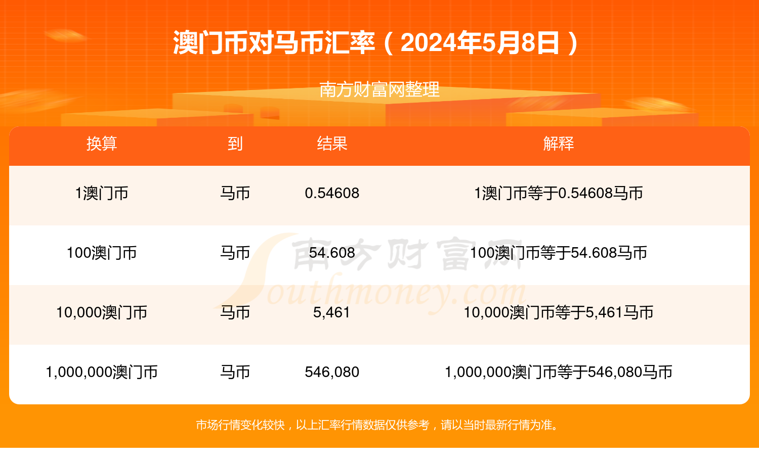 2024年澳门特马今晚开奖号码,深入数据策略设计_T41.630