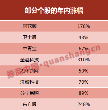 澳门三肖三码精准100%的背景和意义,准确资料解释落实_游戏版256.183