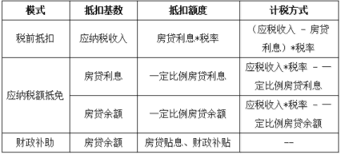 2024年香港资料免费大全,最新解答解析说明_开发版22.171