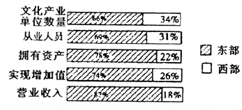 2004年新澳门精准资料,数据分析决策_MR46.602