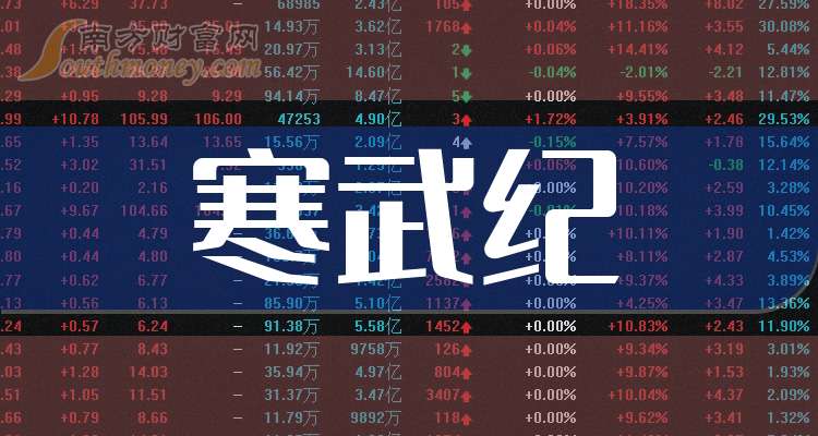 新澳今晚上9点30开奖结果,绝对经典解释落实_特别版2.336