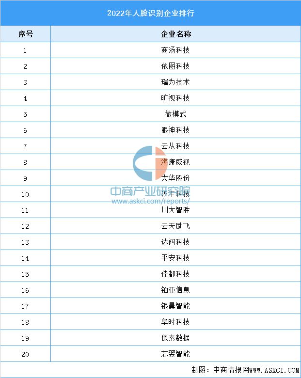 新澳天天开奖资料大全三中三,动态词语解释落实_3DM7.239