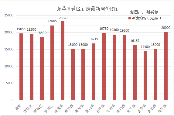 新澳门彩历史开奖结果走势图表,数据分析驱动执行_挑战版28.320