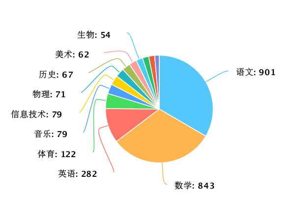 二四六香港资料期期中准,深入数据应用解析_WP91.916