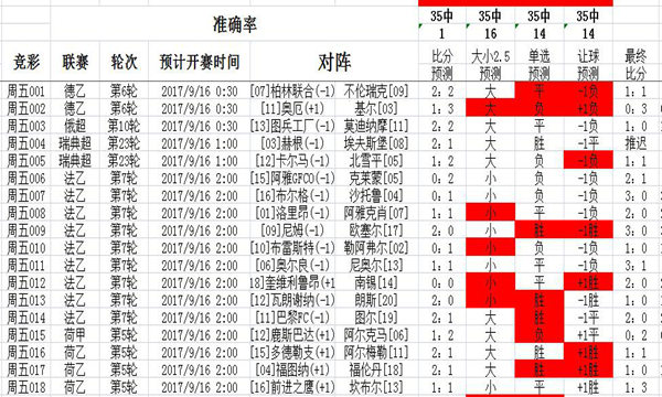 二四六天天免费资料结果,准确资料解释落实_增强版8.317