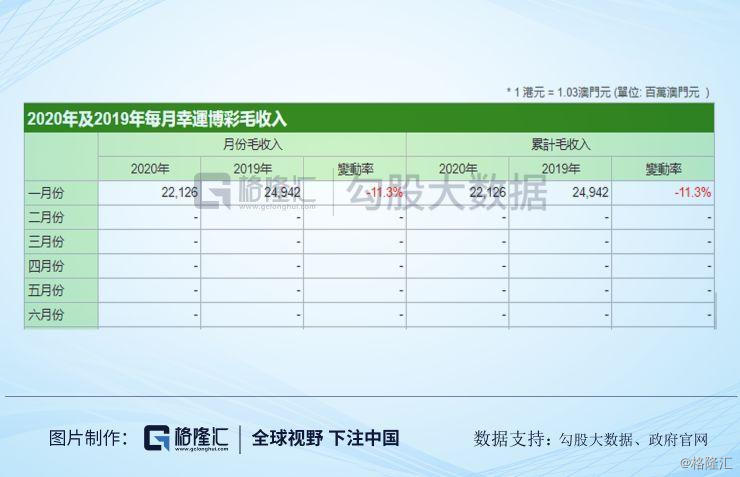 新澳开奖结果记录查询表,经济性执行方案剖析_特别版3.383