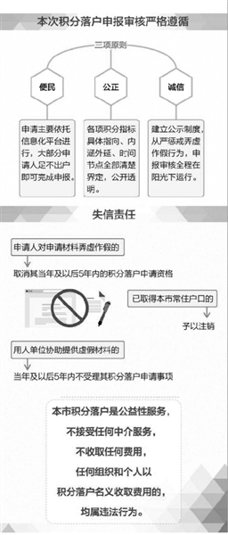 一码一肖100%准确功能佛山,稳定性执行计划_标准版64.761