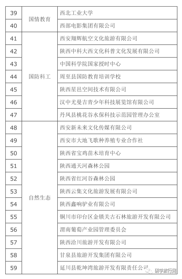 新澳门2024历史开奖记录查询表,决策资料解释落实_win305.210