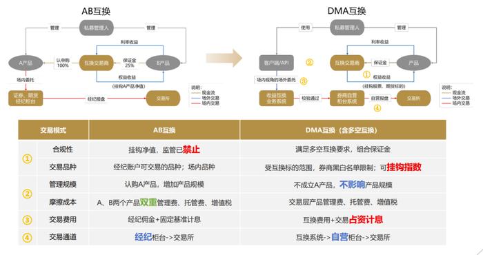 2024年新澳精准资料免费提供网站,高度协调策略执行_HD38.32.12