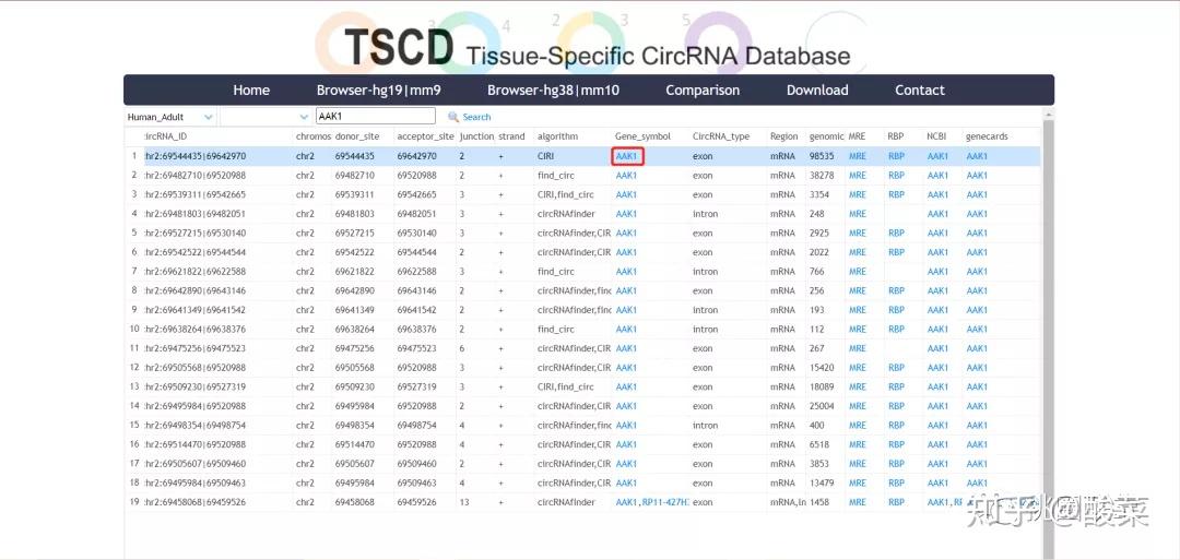 7777788888管家婆老家凤凰网,最新答案解释落实_标准版3.66