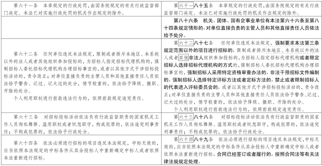 官家婆一码一肖,最新核心解答落实_经典版172.312