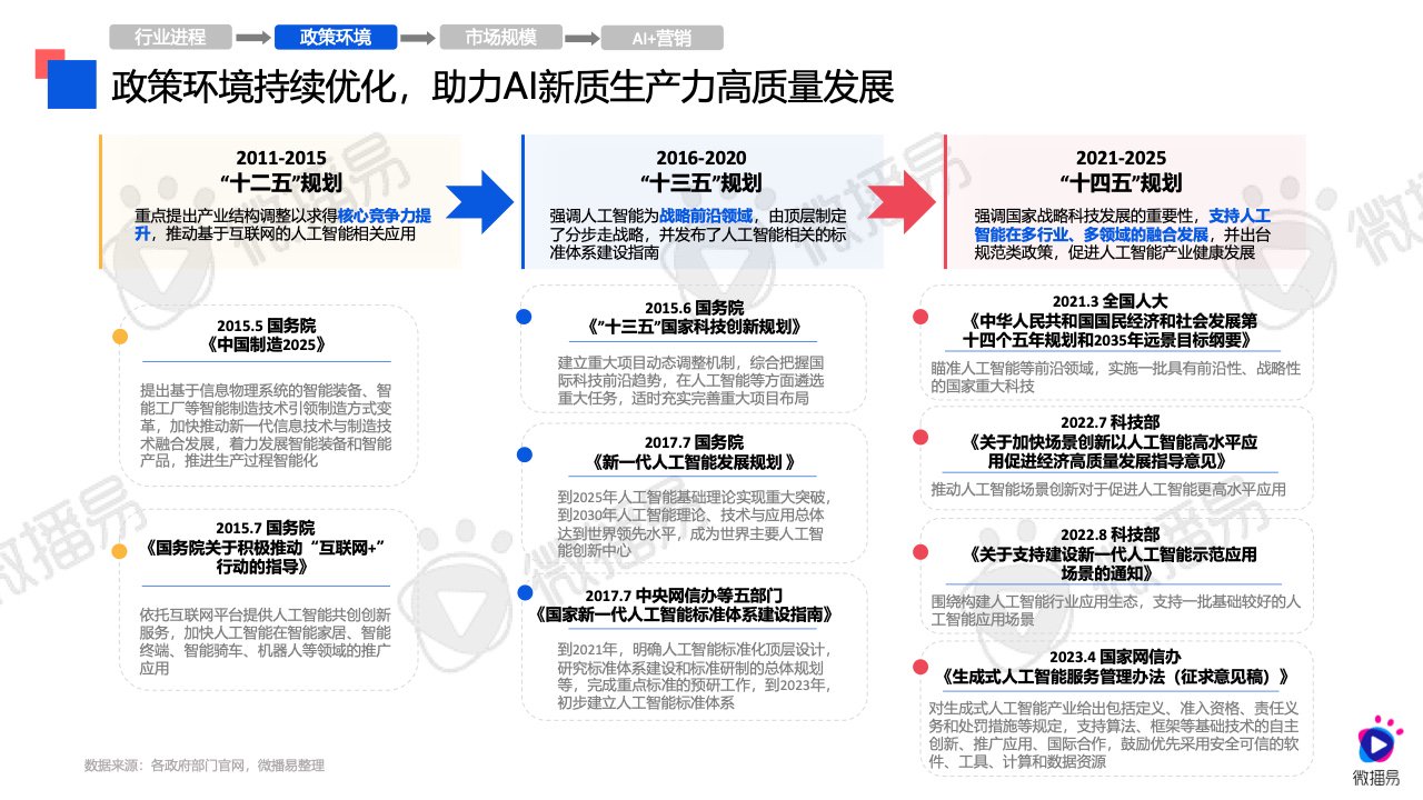 2024年正版资料全年免费,诠释解析落实_优选版2.332