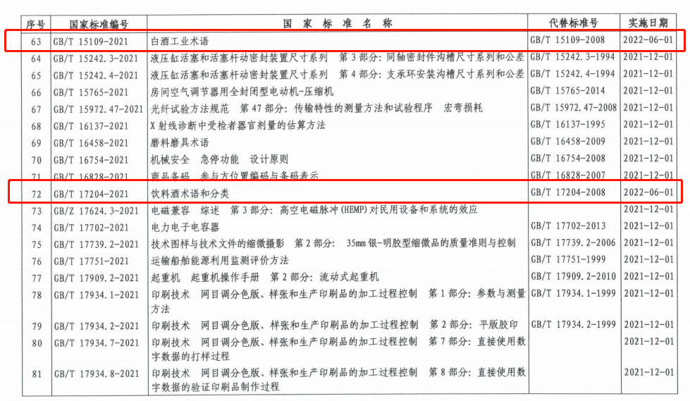 新澳最准免费资料,调整方案执行细节_标准版1.292