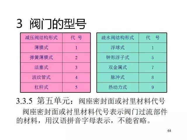 新奥门精准资料大全,高效实施方法解析_静态版6.22