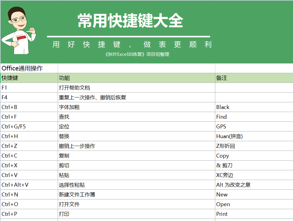 新澳天天彩免费资料大全查询,数据设计驱动策略_Harmony83.560