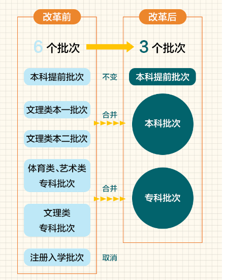 广东八二站澳门资料查询,效率资料解释落实_mShop94.881