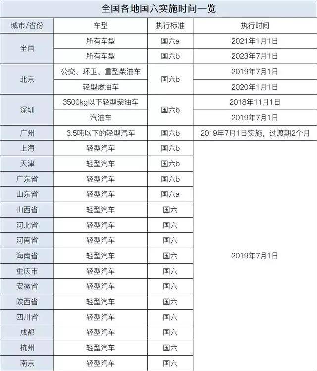 新奥门资料大全正版资料2023年最新版本,机构预测解释落实方法_定制版3.18