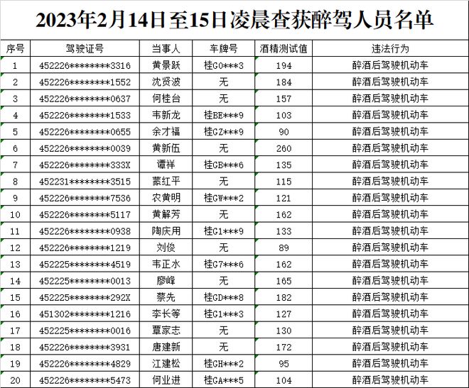 新澳天天开奖资料大全最新v,正确解答落实_粉丝版335.372