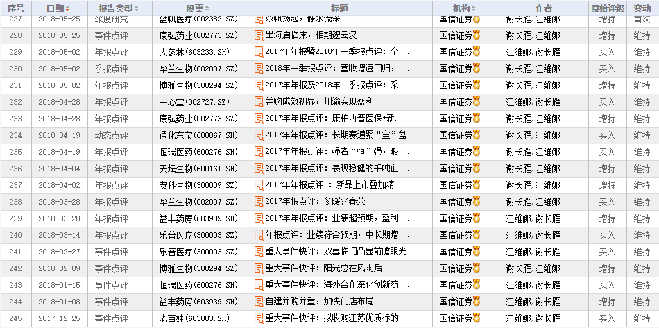 7777788888新奥门开奖结果,深度分析解析说明_uShop39.925