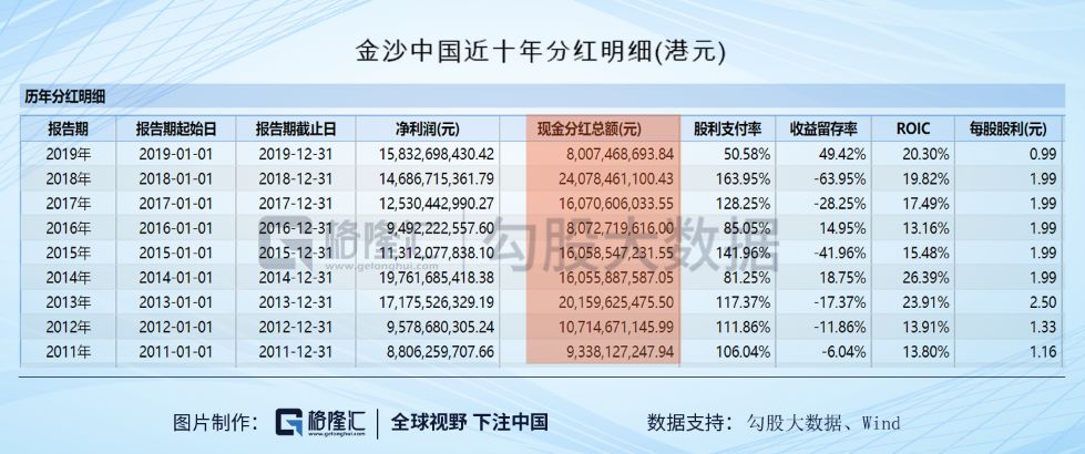 2024新澳门今晚开奖号码和香港,未来规划解析说明_网页款11.271