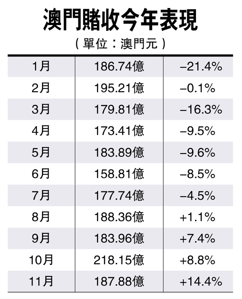 澳门广东八二站,具体操作步骤指导_试用版7.236