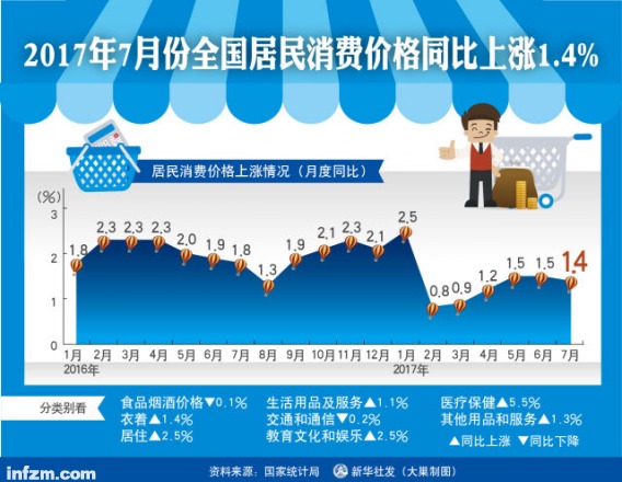 澳门免费料资大全,调整方案执行细节_影像版1.887