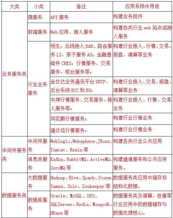 白小姐四肖四码100%准,可行性方案评估_Ultra78.421