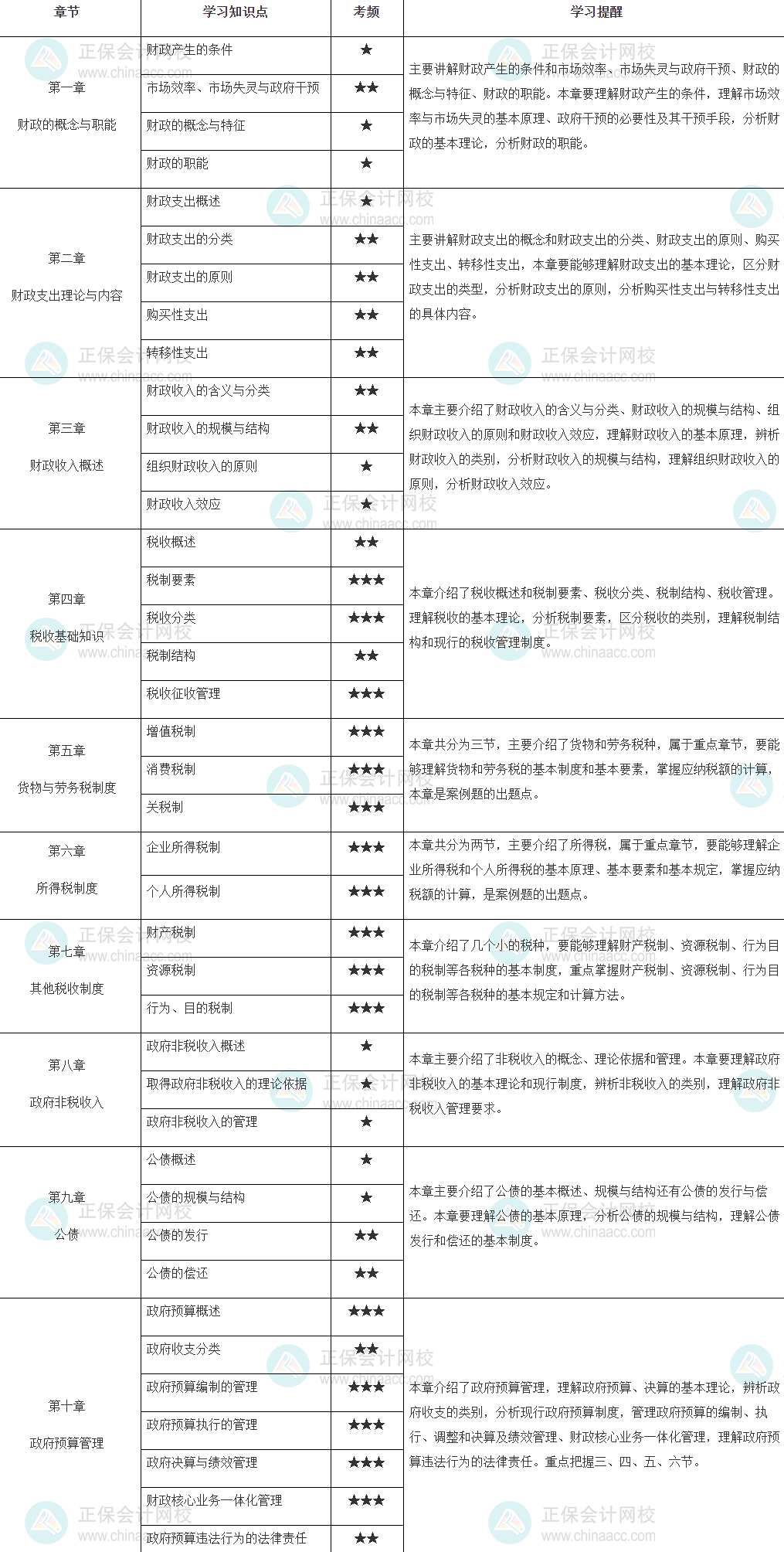 2024资料大全,快速计划解答设计_超级版69.319