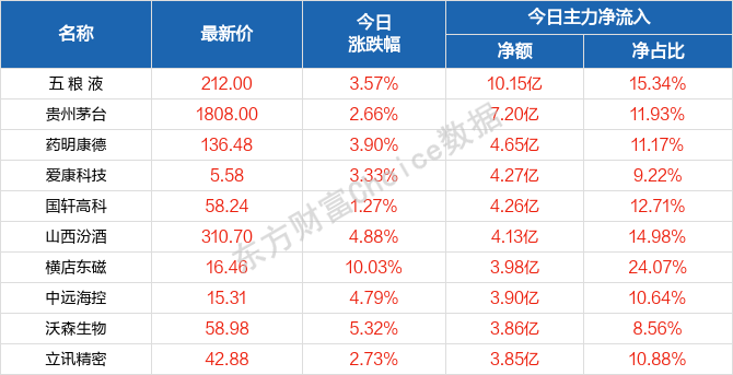 2024澳门天天六开好彩,决策资料解释落实_升级版8.163