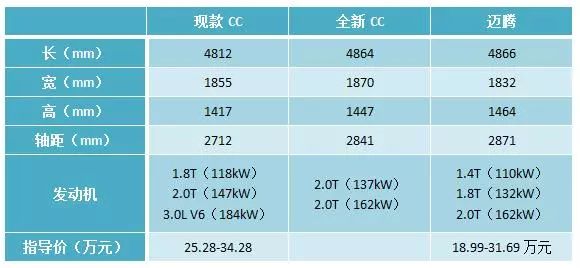 944cc资料免费大全香港,市场趋势方案实施_AR版7.672