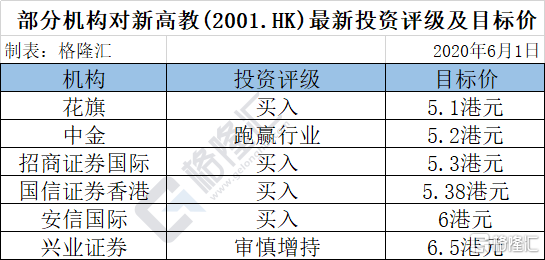 香港最快最精准免费资料,持久性计划实施_经典款42.468