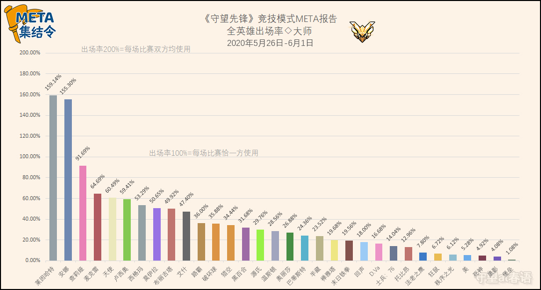 新澳门三中三码精准100%,涵盖了广泛的解释落实方法_豪华版6.23