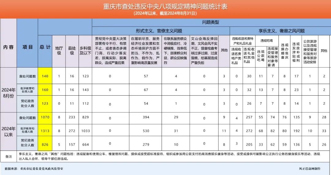 2024今晚新澳门开特马,准确资料解释落实_升级版9.123