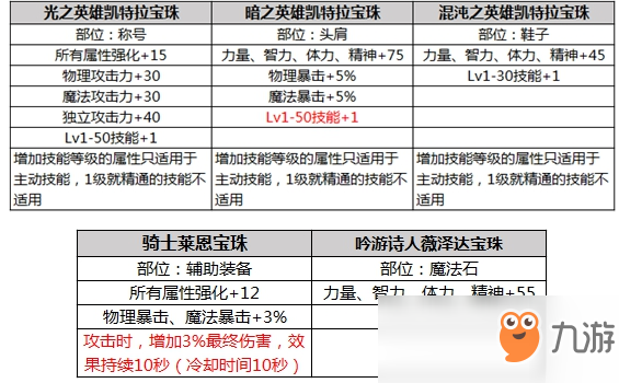 2024年正版免费天天开彩,全面评估解析说明_领航版79.98