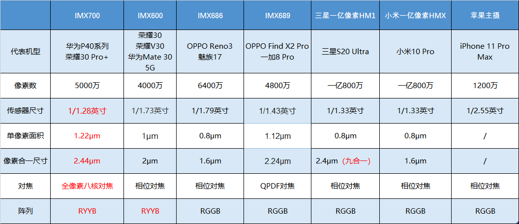 2024澳门天天开好彩大全开奖结果,可靠数据解释定义_Superior15.758