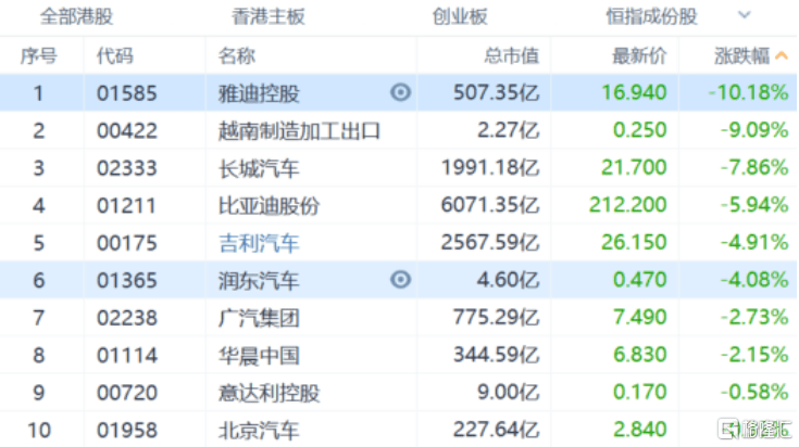 新澳开奖记录今天结果查询表,实效设计解析_Essential94.425