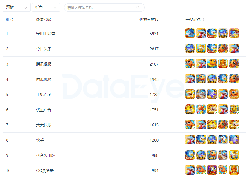 2024年香港资料免费大全,科学化方案实施探讨_游戏版1.967