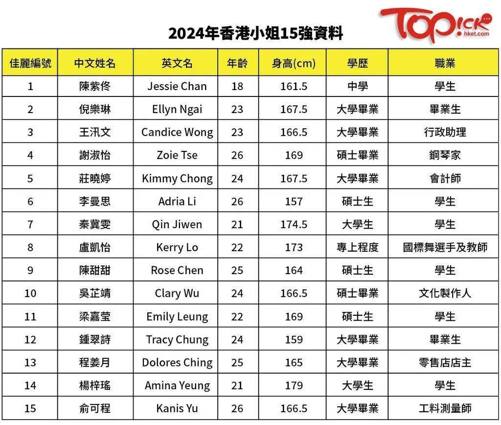 2024香港内部最准资料,适用策略设计_潮流版33.845