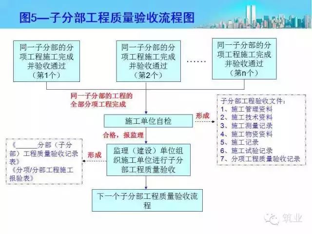 新奥门特免费资料大全7456,高效实施方法解析_kit72.423