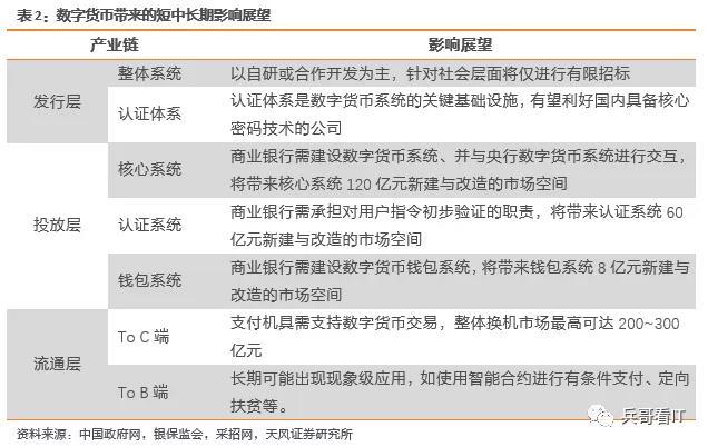 新澳天天开奖资料,精细解答解释定义_HarmonyOS80.392