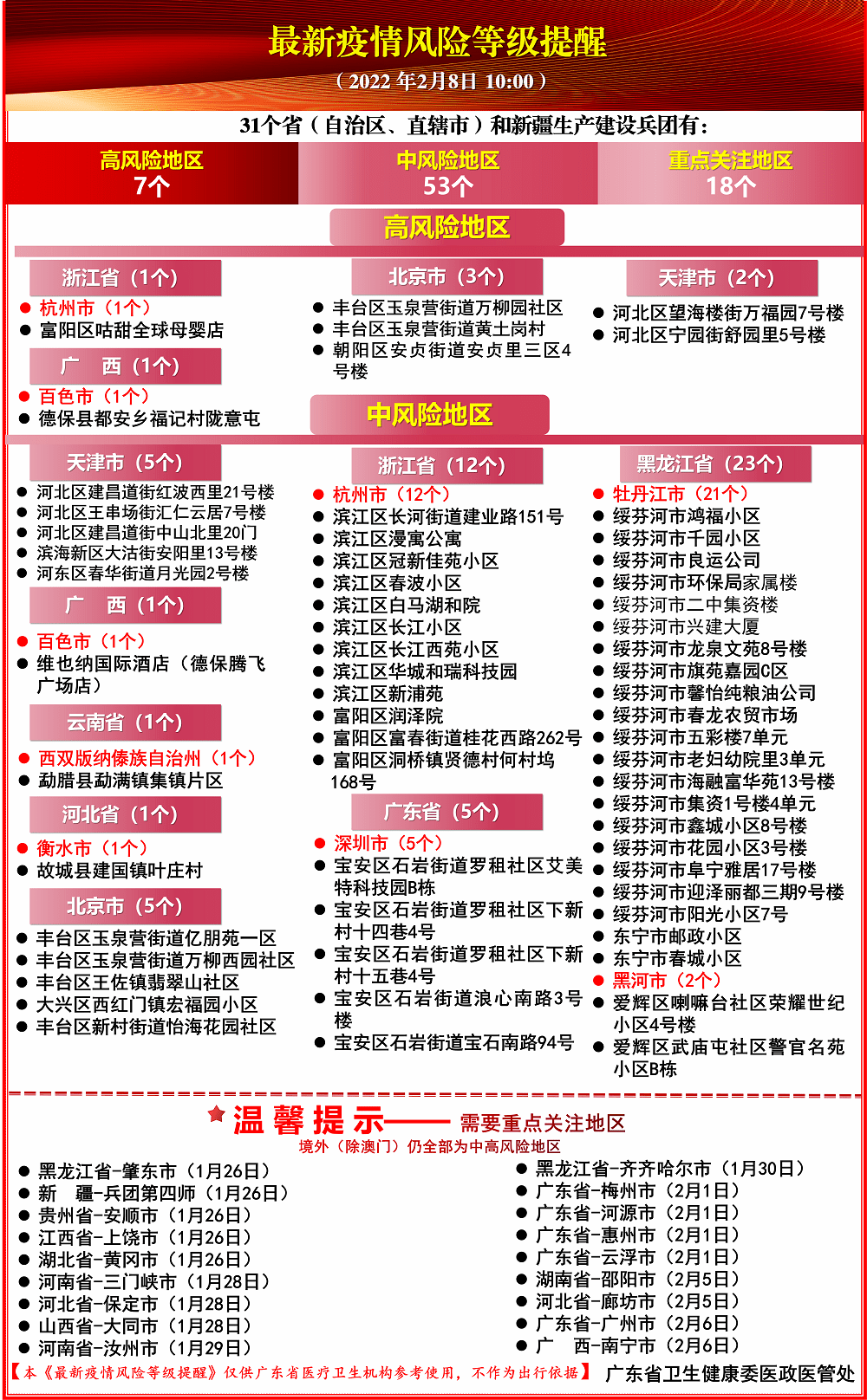 广东八二站82157全网最准,科学化方案实施探讨_豪华版6.23